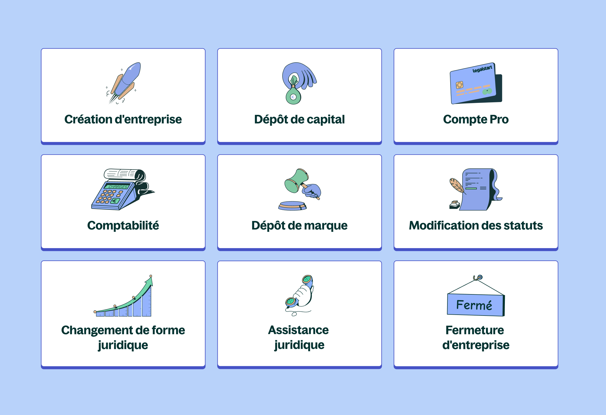 Infographie des services chez Legalstart
